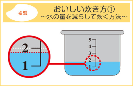 美味しい炊き方①　お水を減らす方法