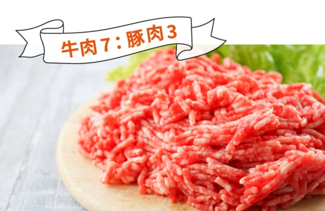 『黄金比率』とは!?