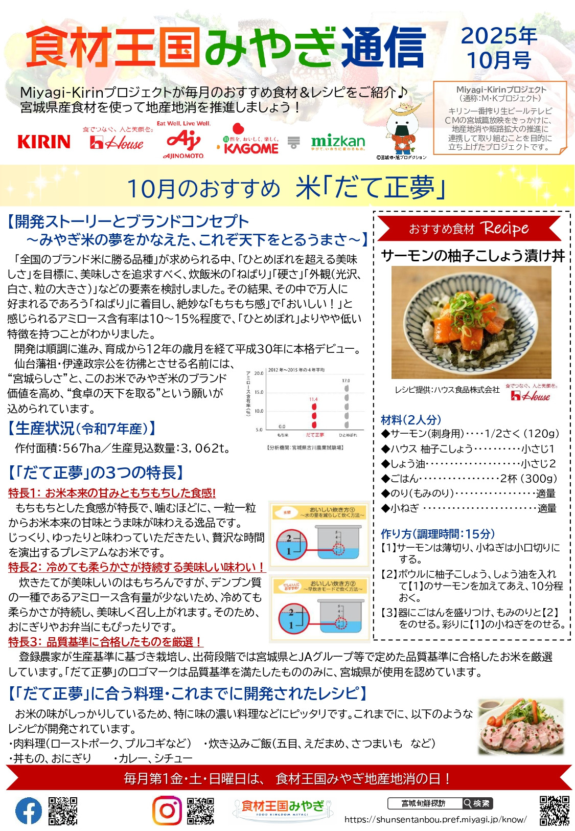 みやぎ通信 2025年10月号