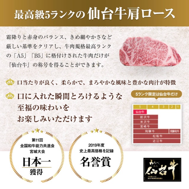 肉質最高5ランク　仙台牛肩ロースすき焼きしゃぶしゃぶ用　500g